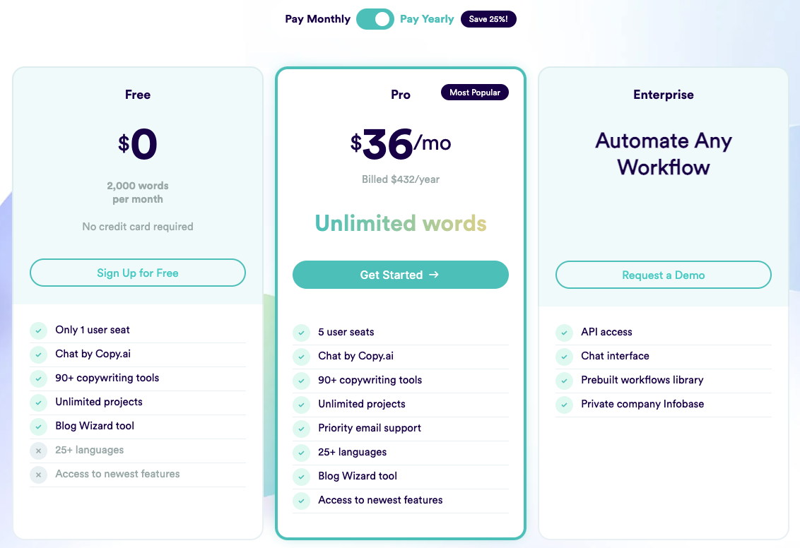Copy.ai-在線AI文案寫作工具