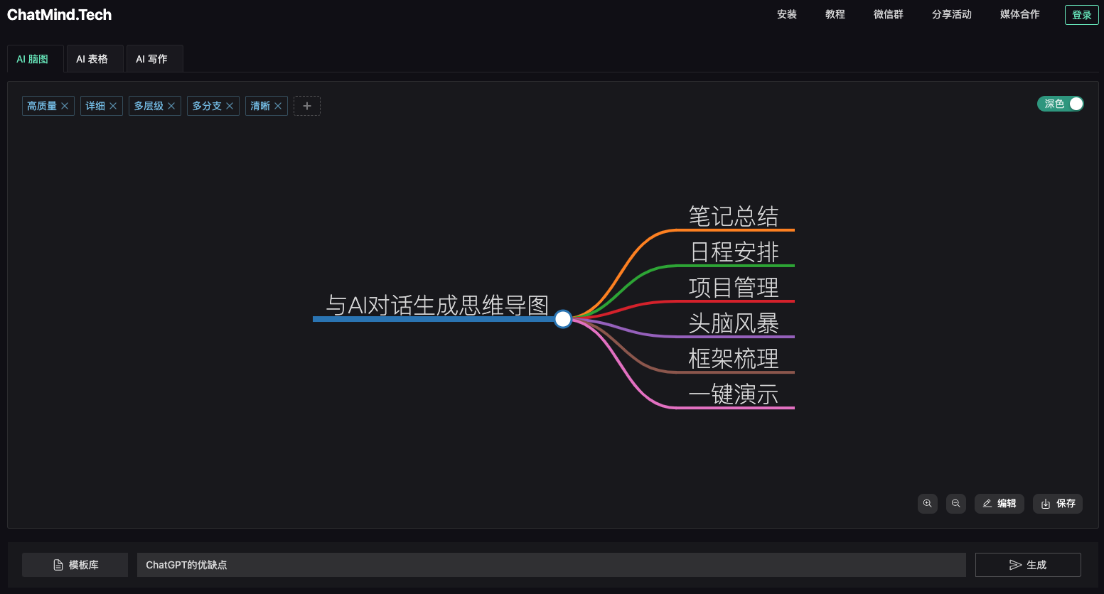 ChatMind-思維導圖自動生成工具