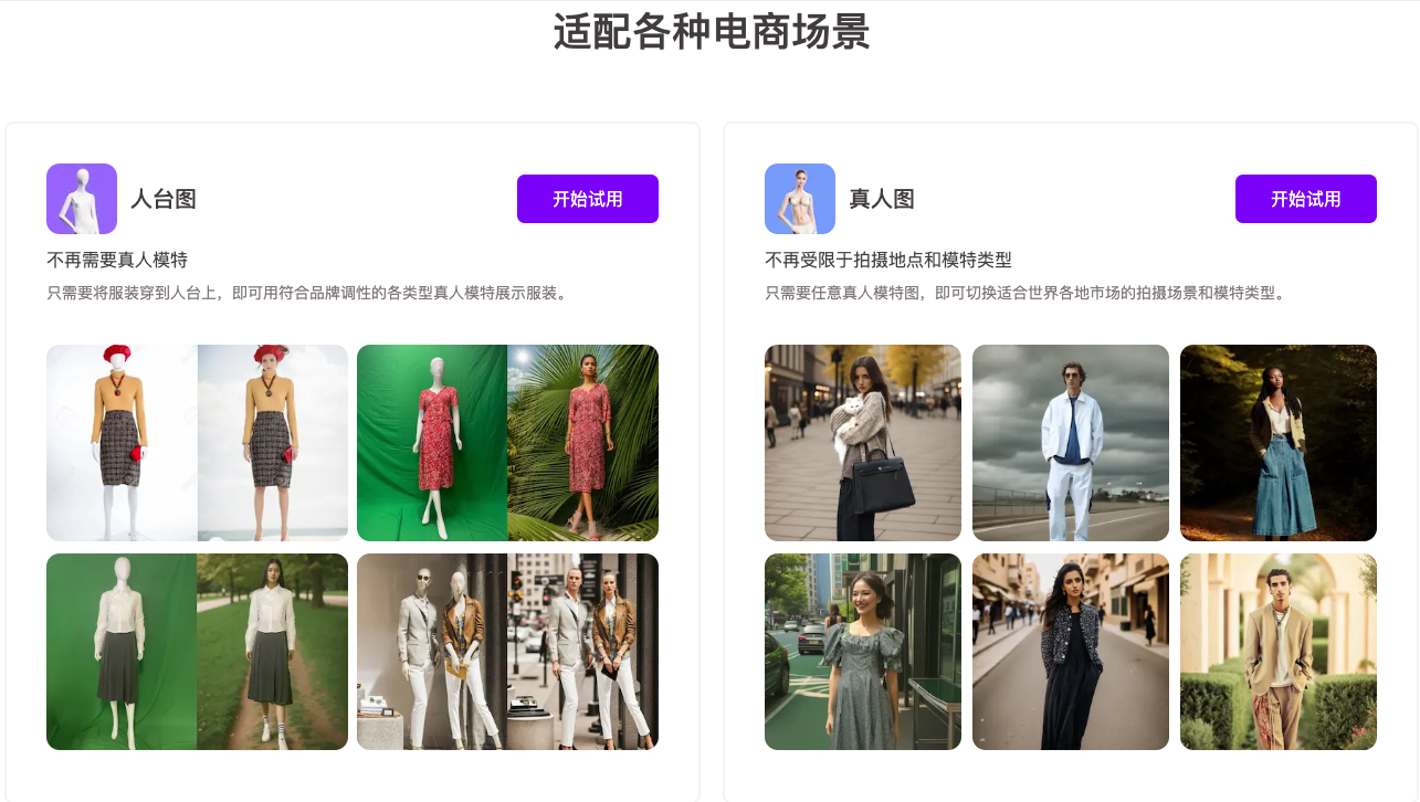 WeShop-一鍵生成高質量商品圖