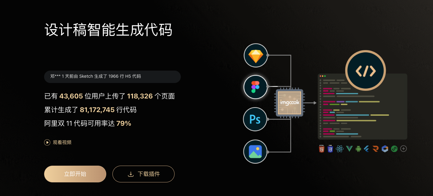 圖像大廚Imgcook-設(shè)計(jì)稿智能轉(zhuǎn)代碼工具