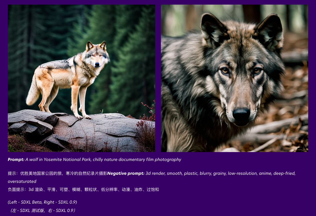Stability AI發布最新版Stable Diffusion XL 0.9(SDXL 0.9)