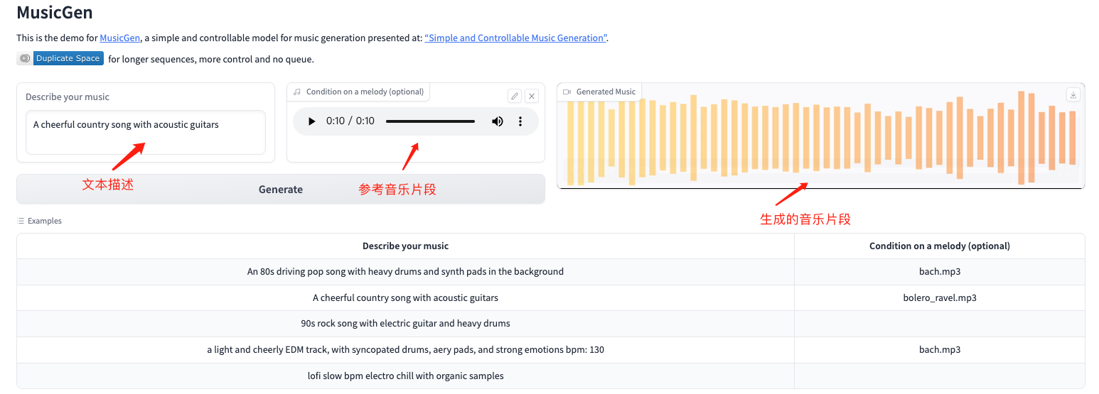 MusicGen-簡單可控的音樂生成模型