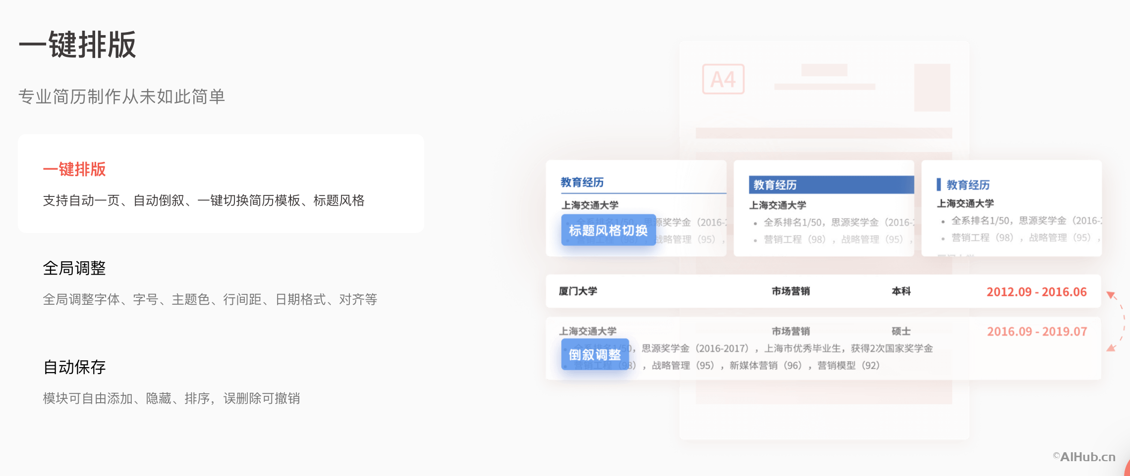 職徒簡歷-專業(yè)簡歷智能制作平臺(tái)