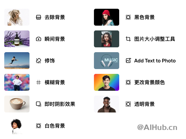 PhotoRoom-優(yōu)秀的在線圖像編輯工具