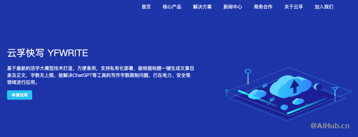 云孚快寫-自動生成多級目錄,一鍵生成萬字長文