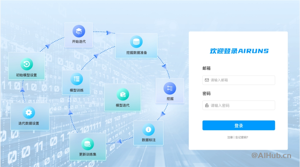 潤和軟件發(fā)布人工智能中樞平臺AIRUNS公測版本