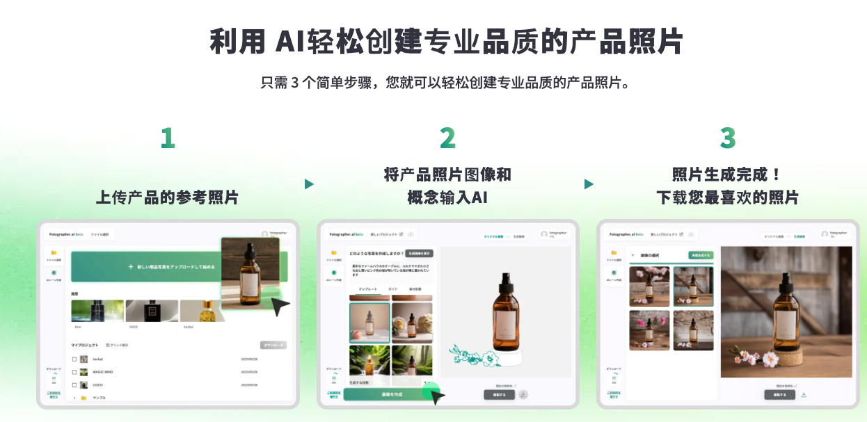 Fotographer AI:利用AI輕松創建專業品質的產品照片