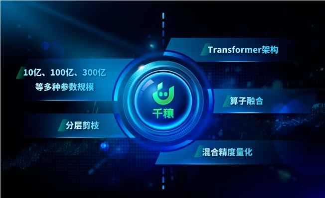 千穰大模型-航旅縱橫發布的民航領域垂直大模型