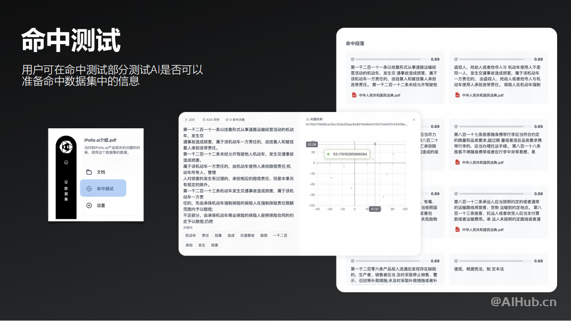 iPollo.ai:Web3專屬無代碼可訓練的AI平臺