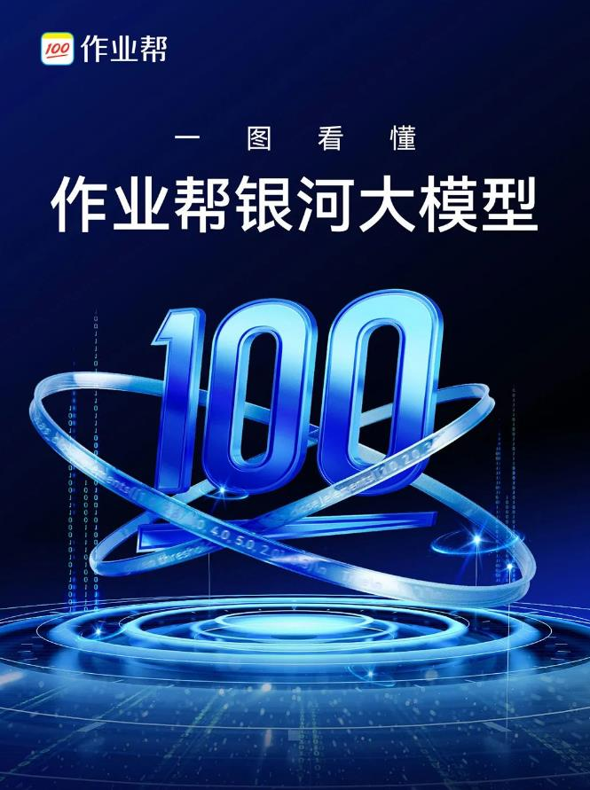銀河大模型-作業幫發布的自研教育AI大模型