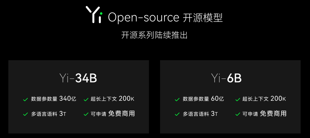 Yi大模型-零一萬物發(fā)布的開源大模型