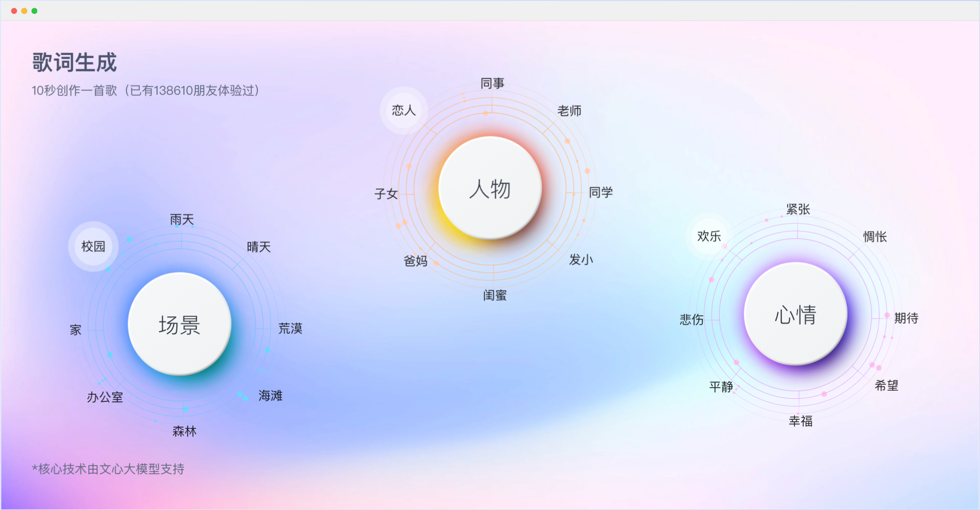 百度文心·歌詞生成器:10秒創(chuàng)作一首歌