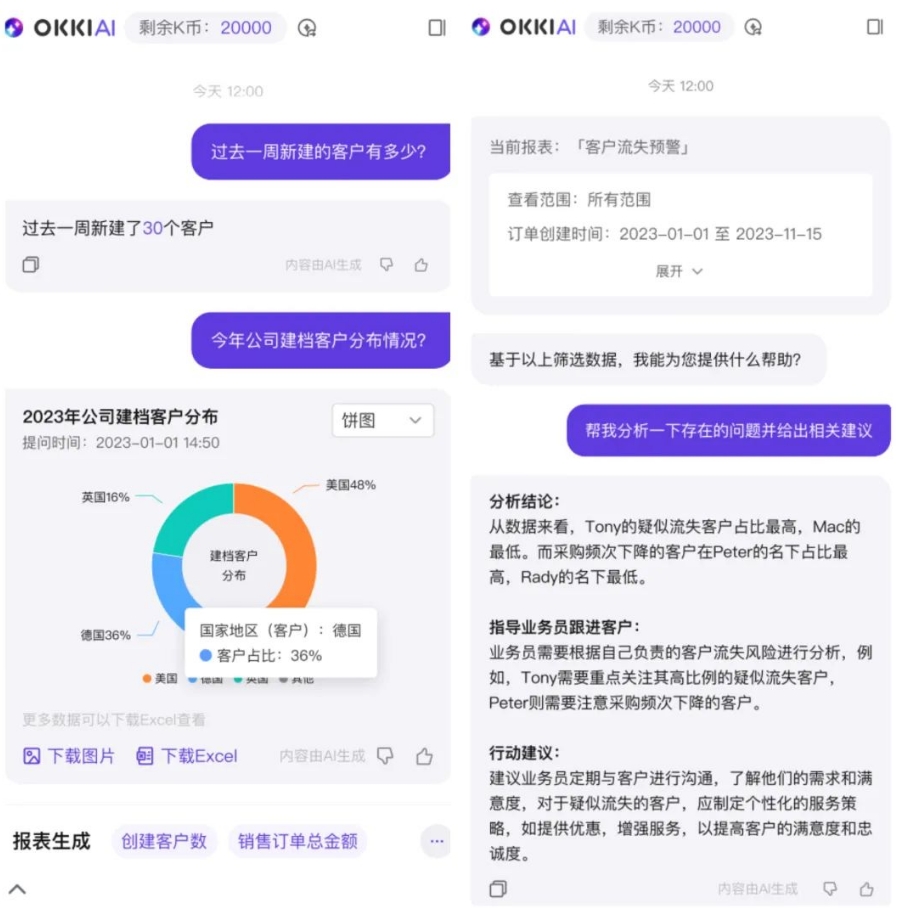 微信截圖_20231201090434.png OKKI AI-阿里巴巴國際站外貿SaaS工具