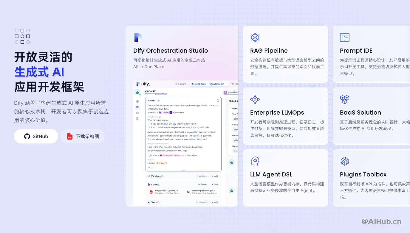 Dify.AI-新一代AI原生應用開發平臺