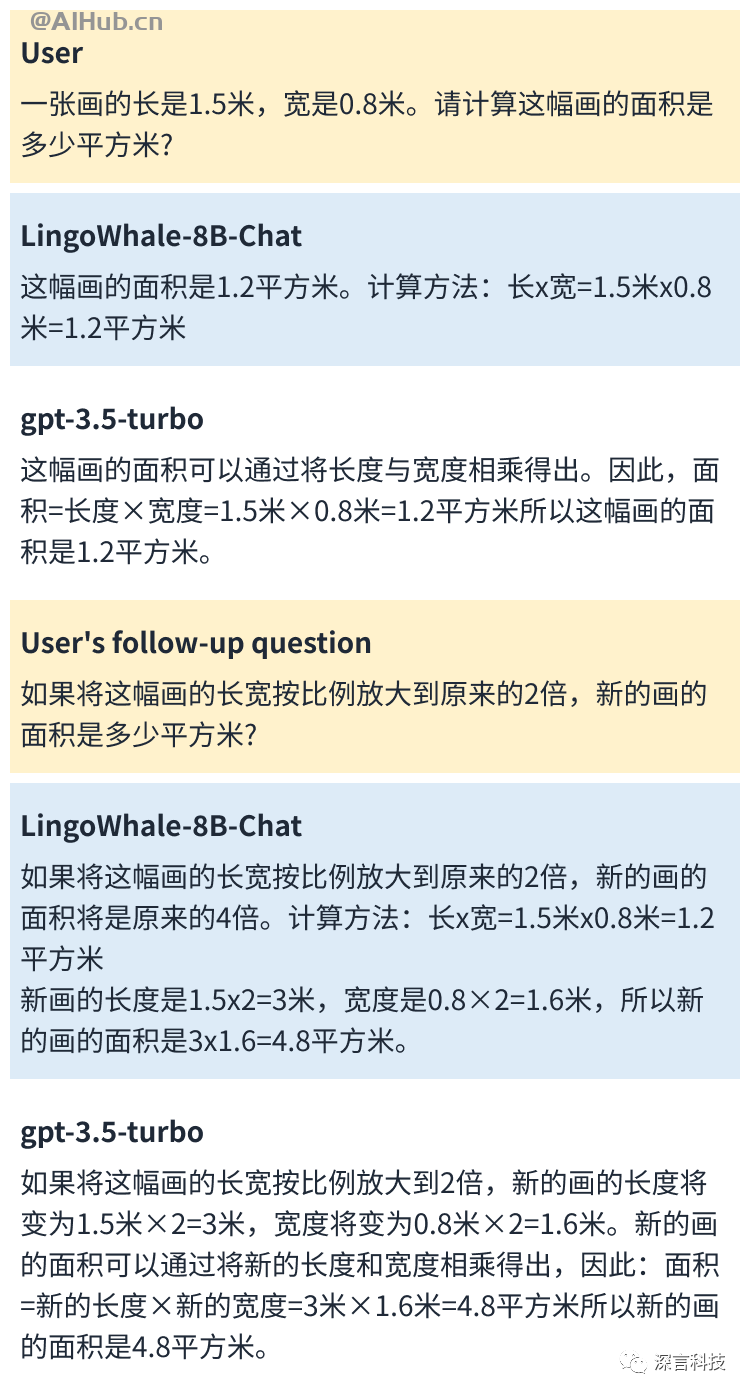 語鯨大模型-深言科技推出的開源中英雙語大語言模型