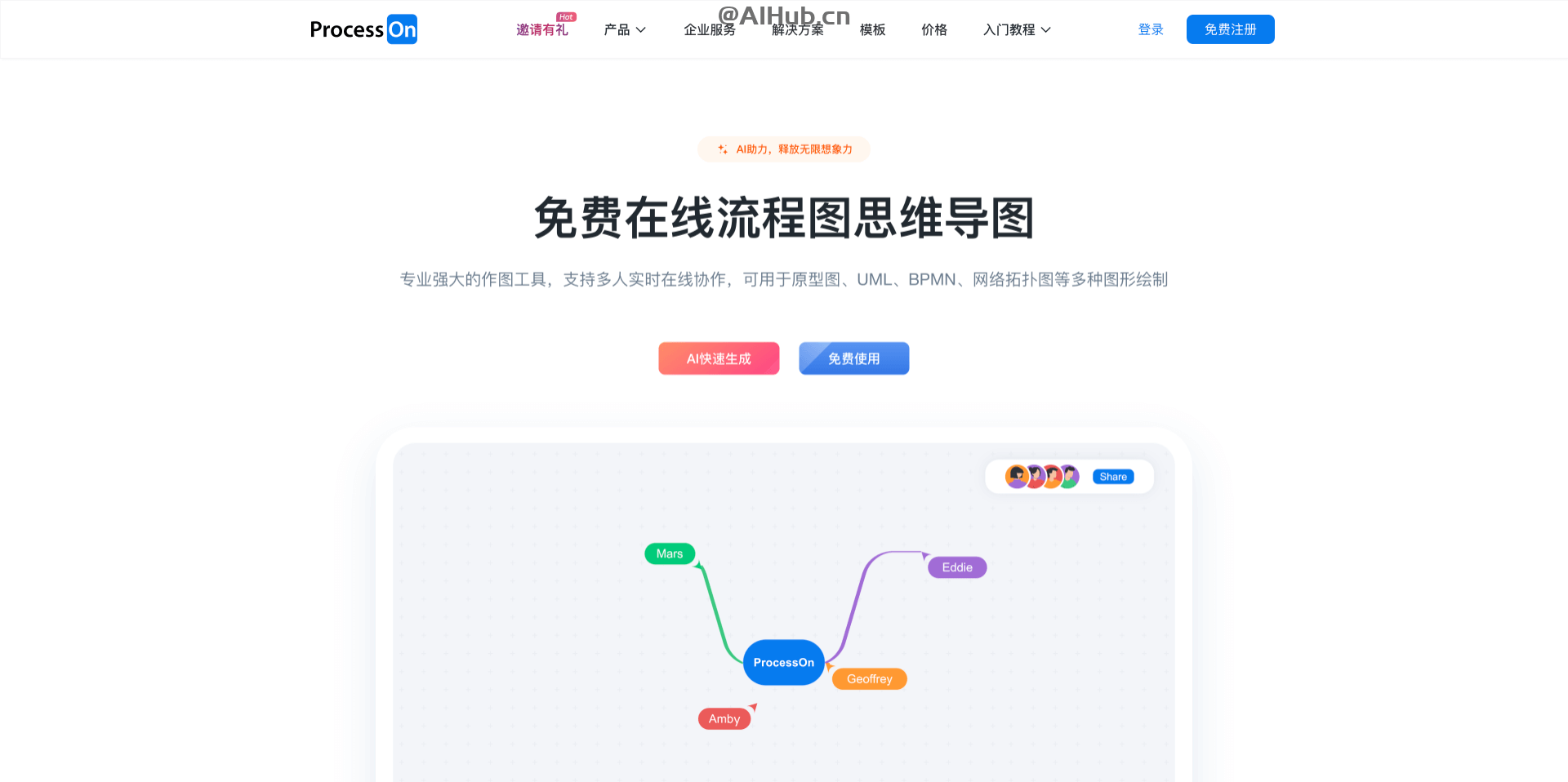 ProcessOn-免費在線流程圖思維導圖