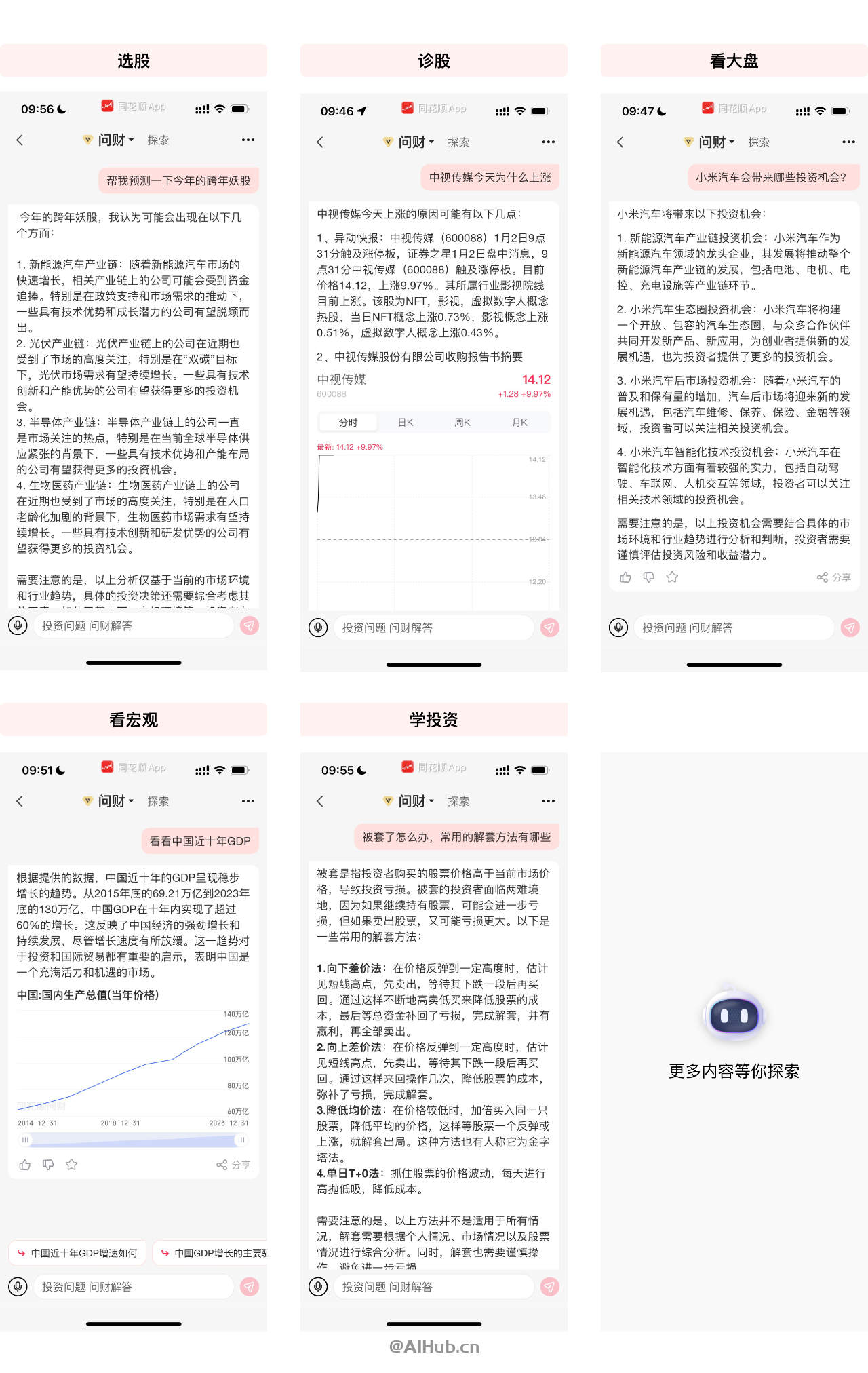 HithinkGPT-同花順推出的問財(cái)大模型