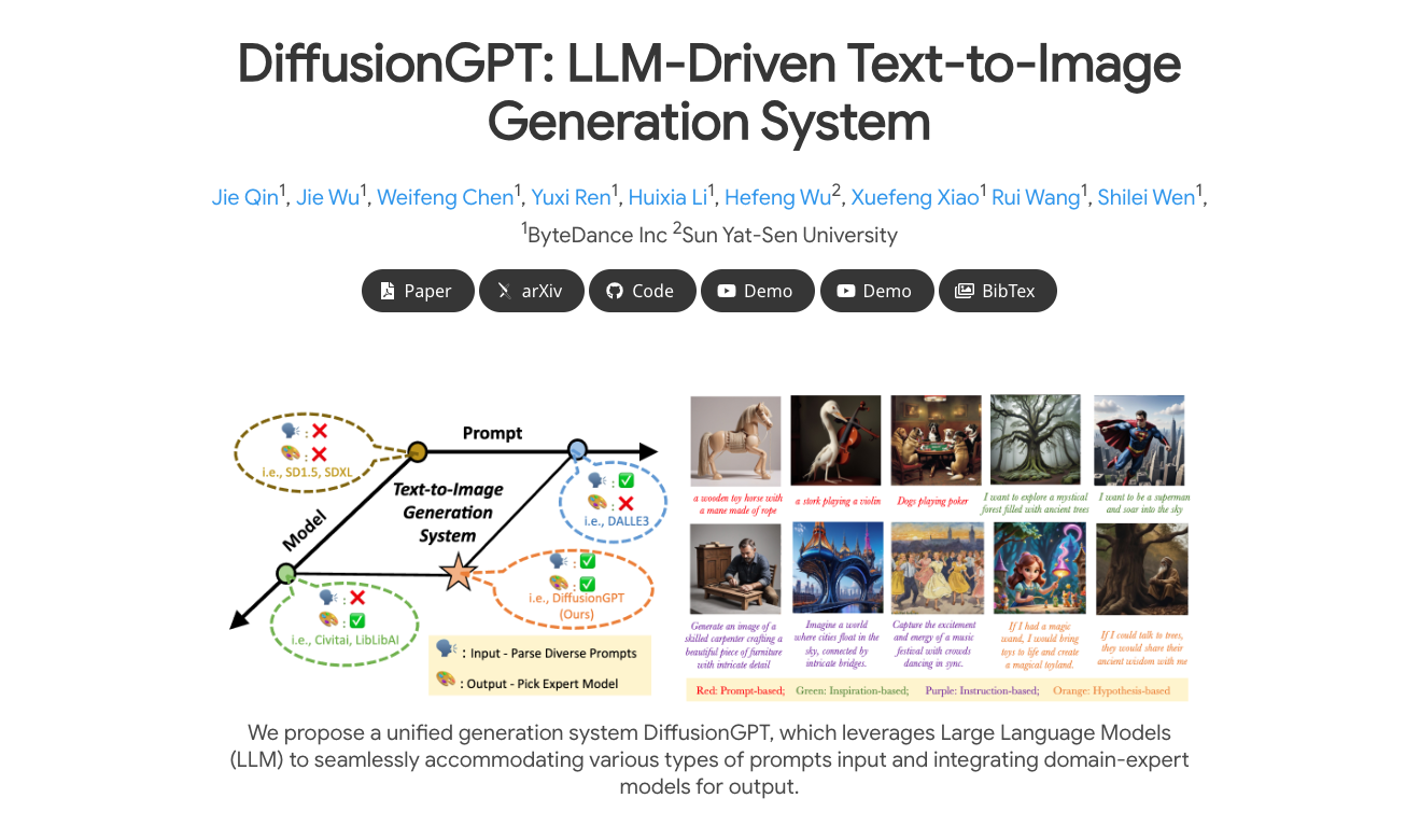 DiffusionGPT-LLM驅(qū)動(dòng)的文本生成圖像系統(tǒng)
