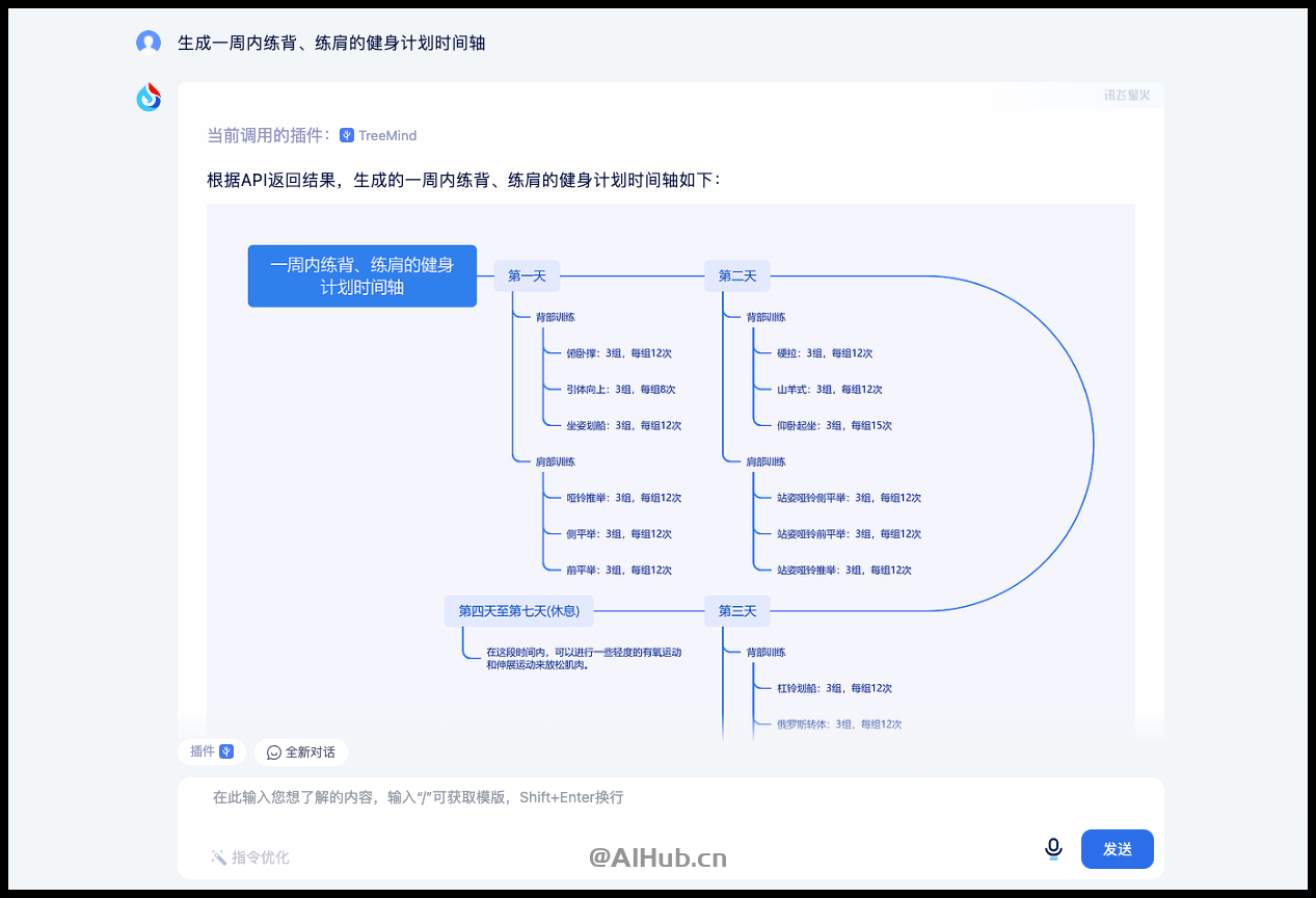 如果你用不了ChatGPT,推薦試試訊飛星火,免費又好用
