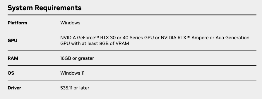 Chat with RTX-NVIDIA推出的本地AI聊天機器人