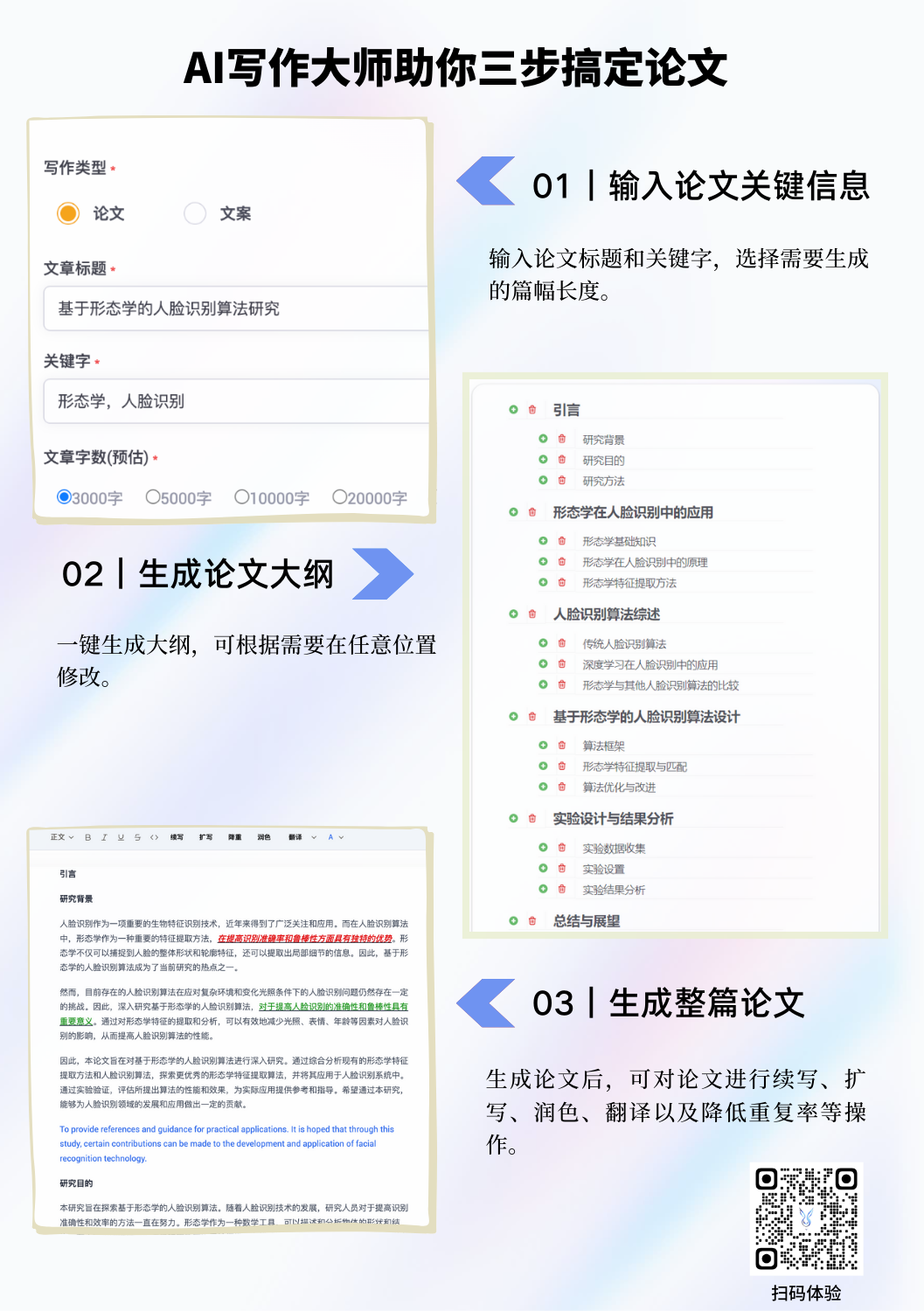 智元兔AI-免費AI論文寫作工具