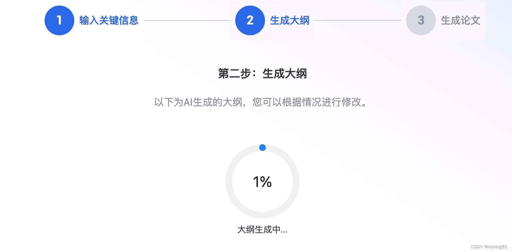 智元兔AI-免費AI論文寫作工具