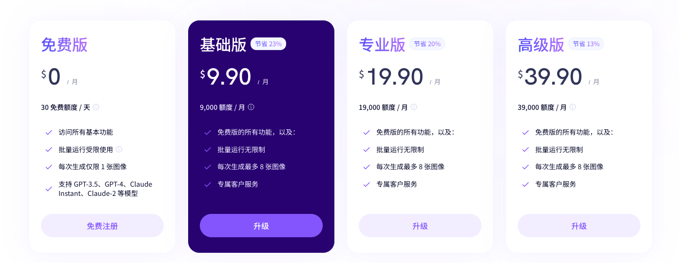 Anakin.ai-無代碼 AI 應用構建平臺