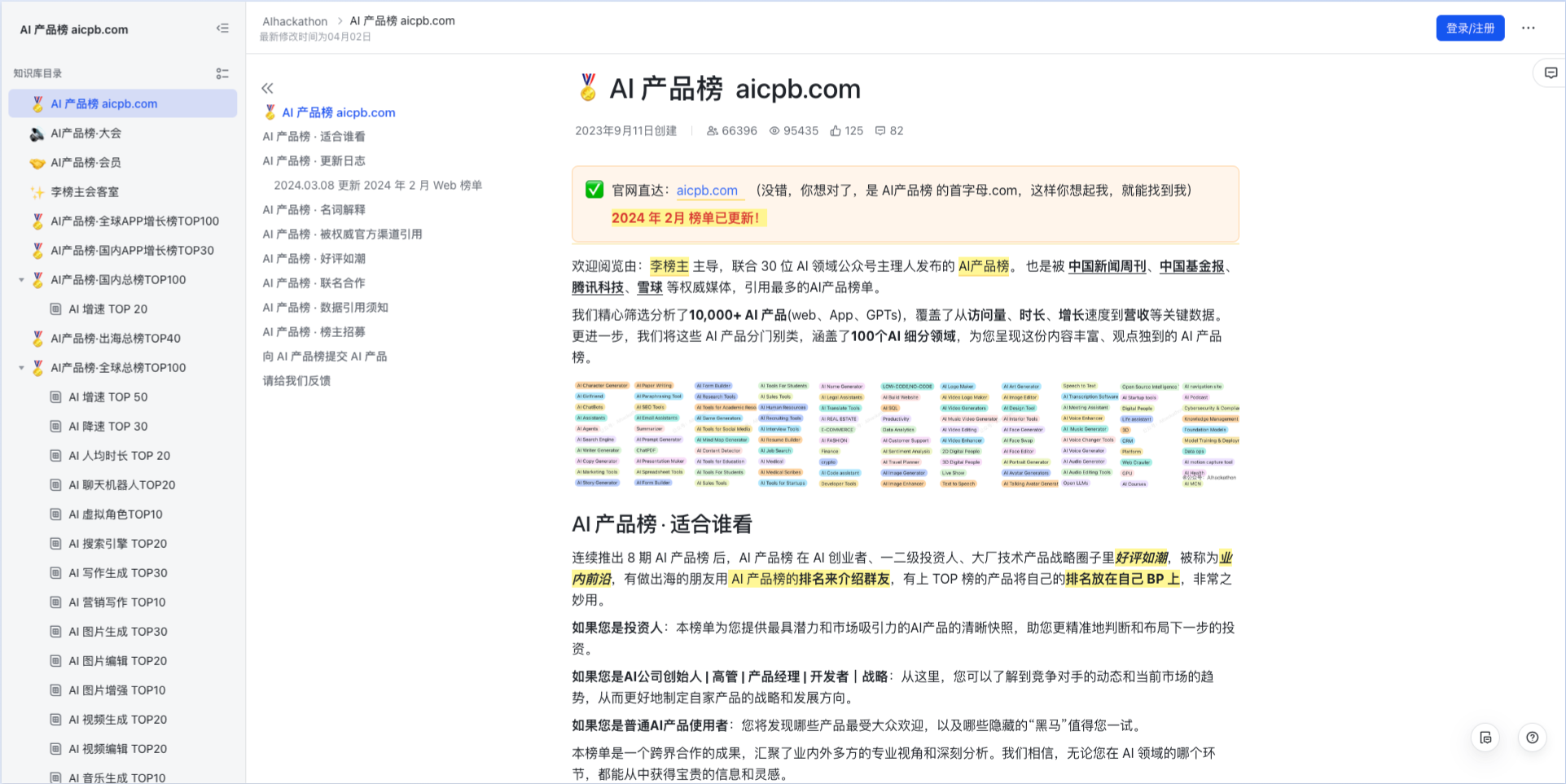 AI產品榜