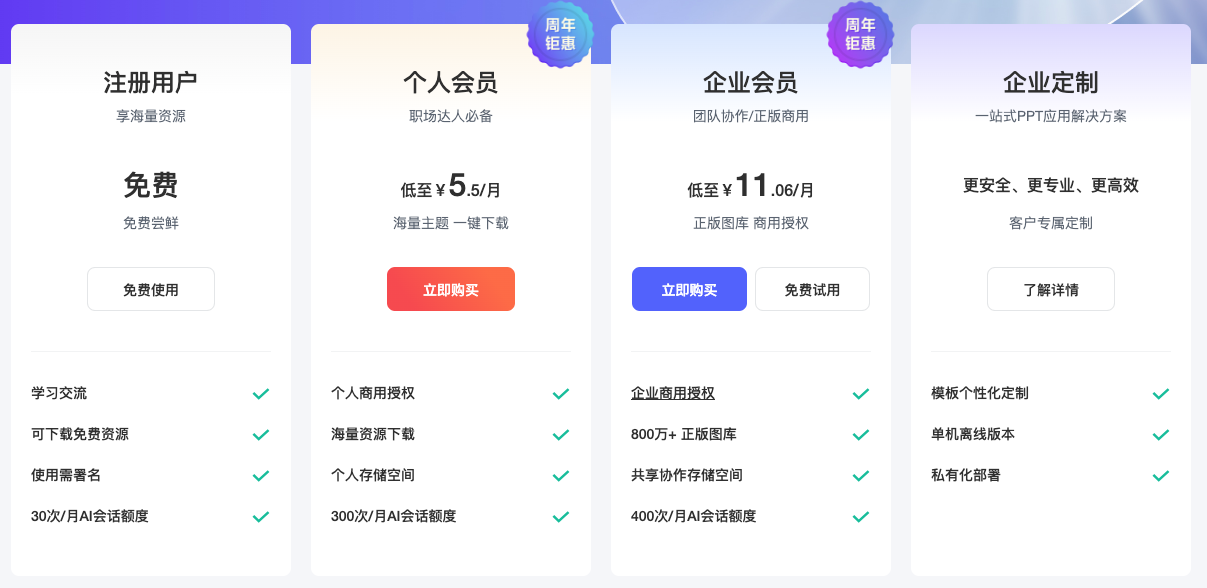 iSlide AI:AI一鍵生成PPT工具