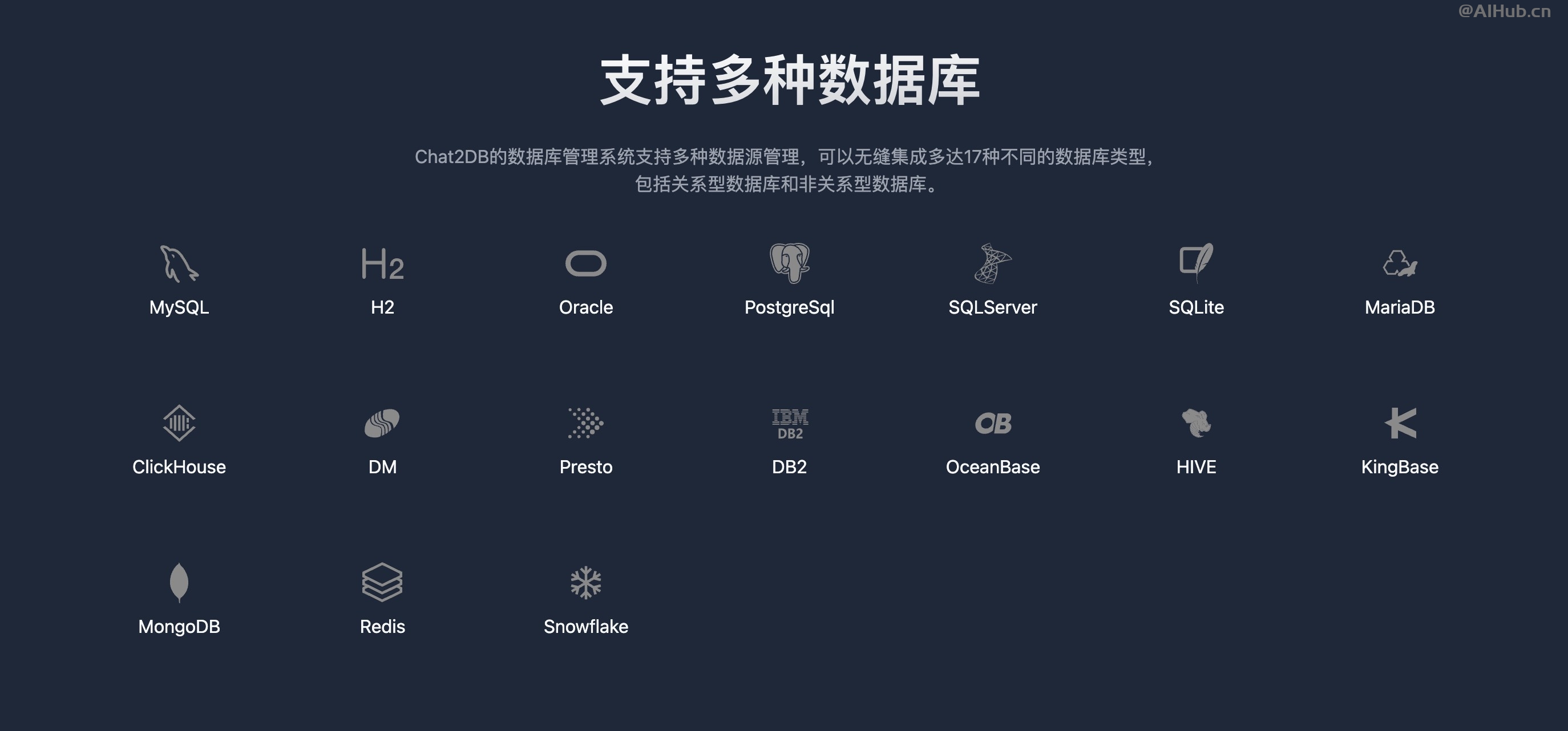Chat2DB-AI驅動的數據開發和分析平臺