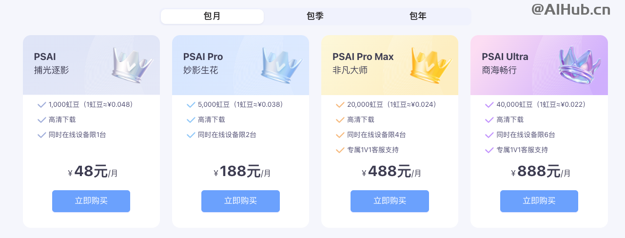 PhotoStudio AI-虹軟推出的在線AI商拍平臺
