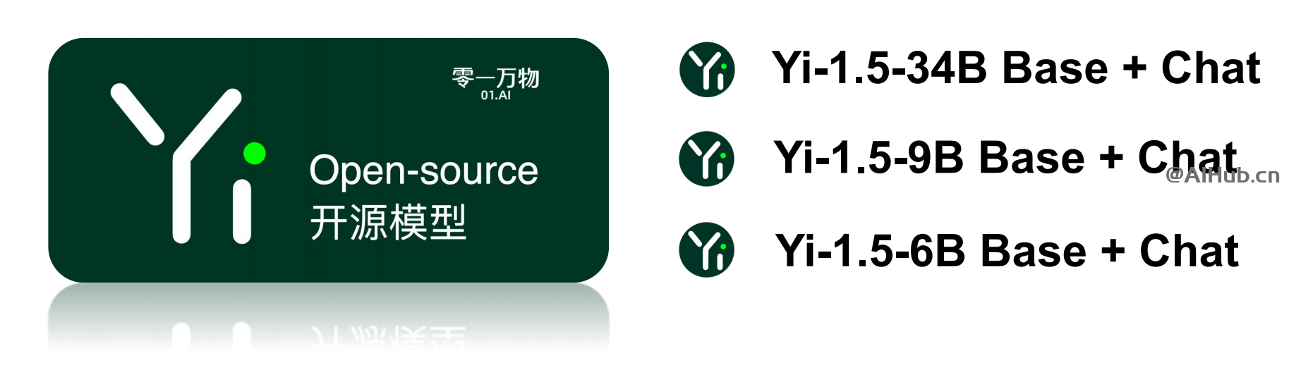零一萬物發布并開源Yi-1.5系列模型,包含34B/9B/6B 多尺寸