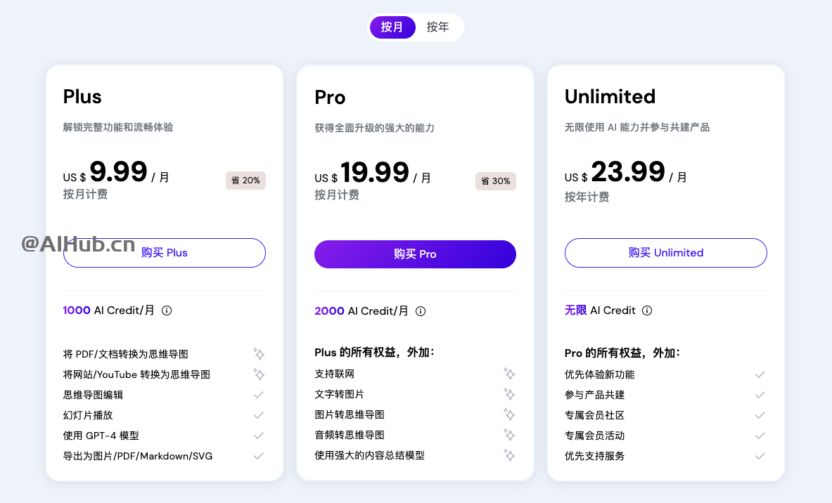 Mapify-Xmind最新推出的AI思維導圖工具