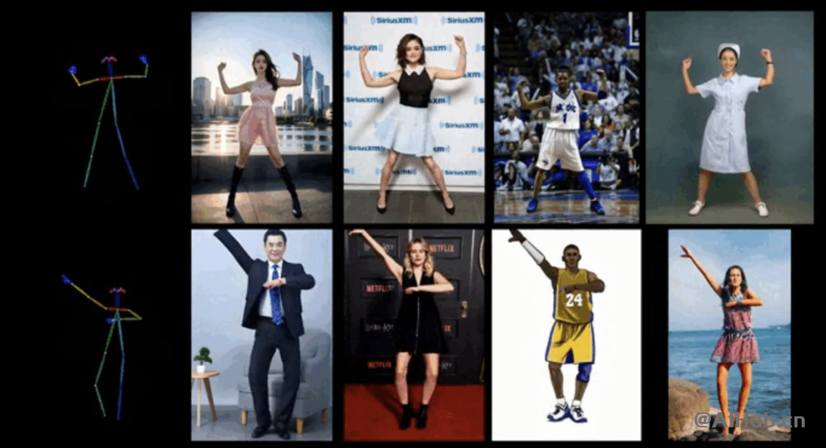 Follow-Your-Pose-v2:騰訊推出的全新圖生視頻模型