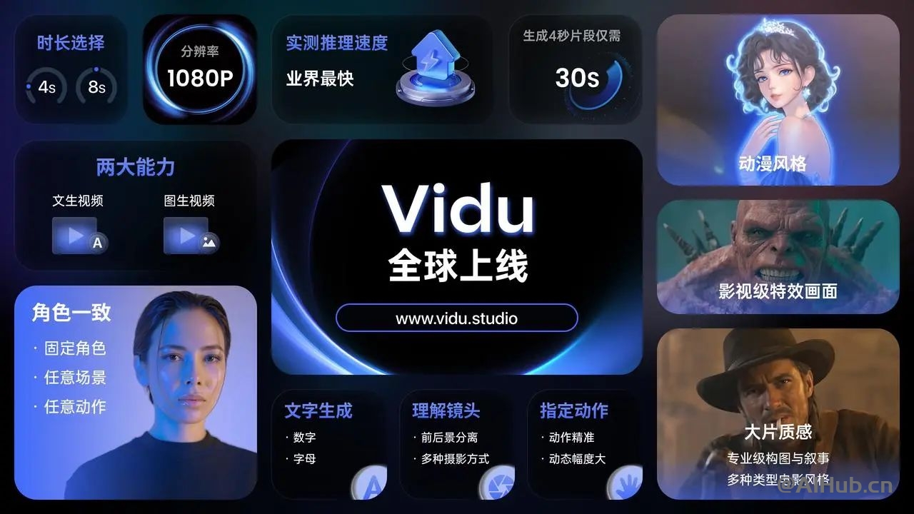 Vidu正式上線,注冊即刻免費體驗