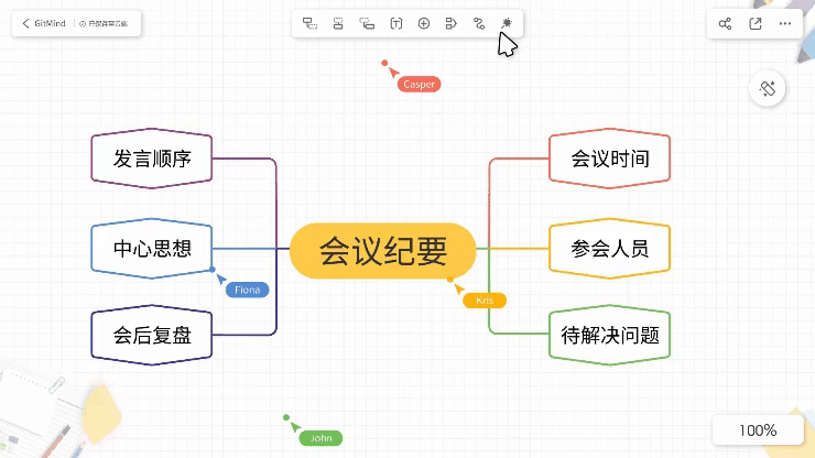 GitMind-簡潔專業的AI思維導圖工具