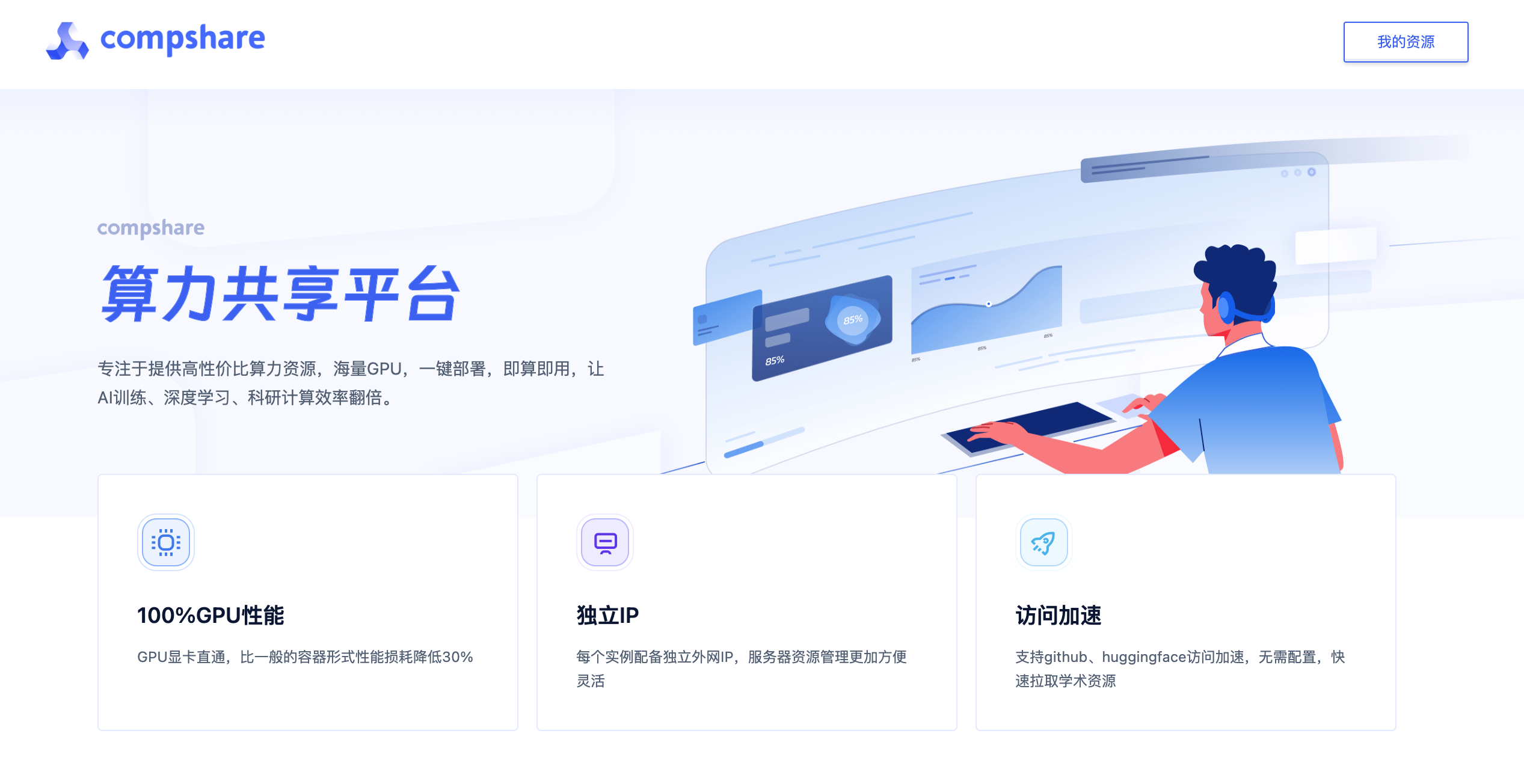 Compshare - 面向AI場景的高性價比GPU租用平臺