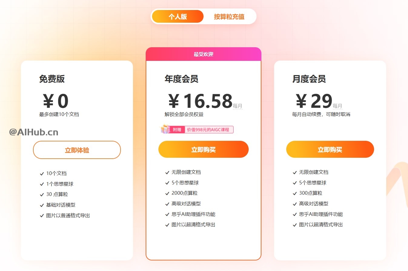 GitMind-簡潔專業的AI思維導圖工具