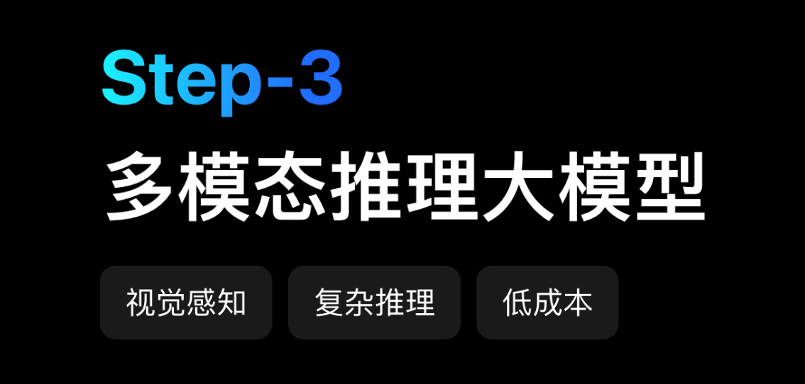 Step 3:階躍星辰開源的多模態推理模型
