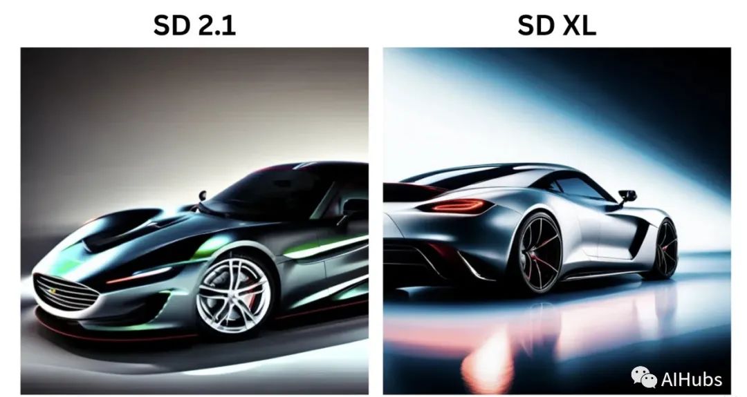 Stable Diffusion最新版XL上線Clipdrop,可在線免費體驗