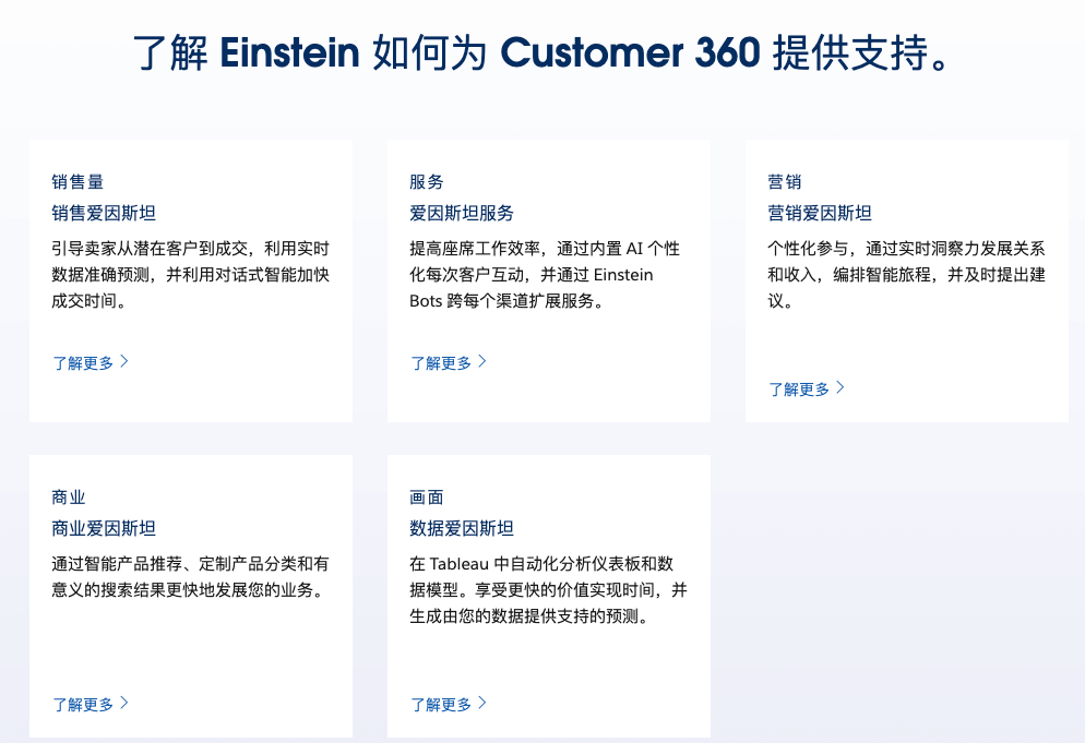 Einstein GPT-世界首個CRM生成式AI機器人