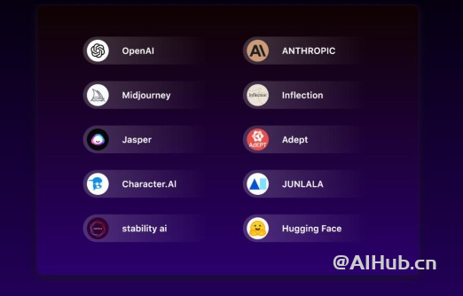 除了OpenAI和Midjourney，你應(yīng)該知道的美國10大AI獨(dú)角獸