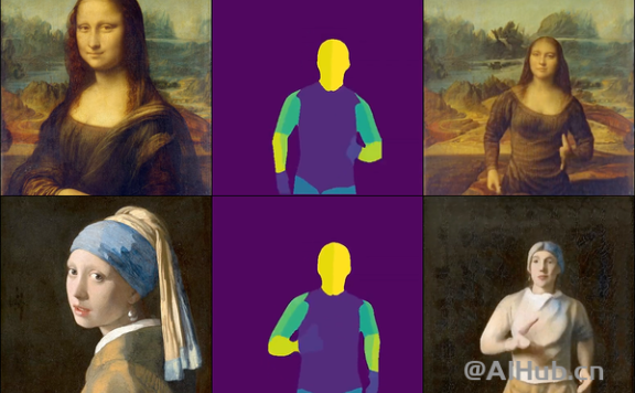 MagicAnimate: 將靜態人物圖片變成逼真動畫