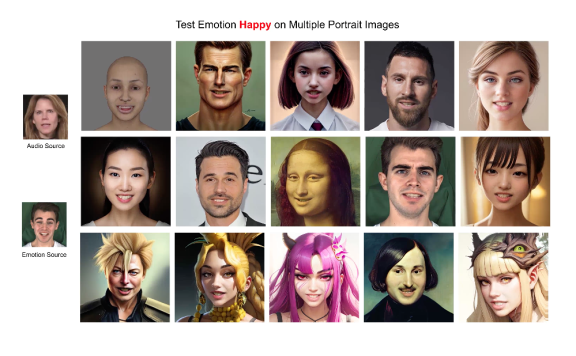 DREAM-Talk：單張圖像生成逼真、有情感、能說話的面部動畫