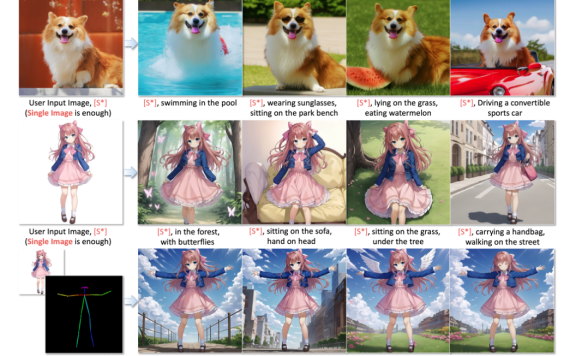 DreamTuner：單張圖像實現主題驅動的圖像生成