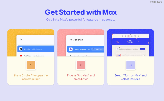 Arc Max-Arc瀏覽器的AI擴展功能